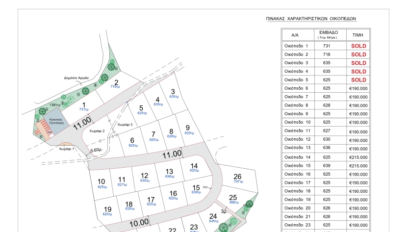 LPAL-PCHDB-7477 RESIDENTIAL PLOTS FOR SALE IN PALODIA